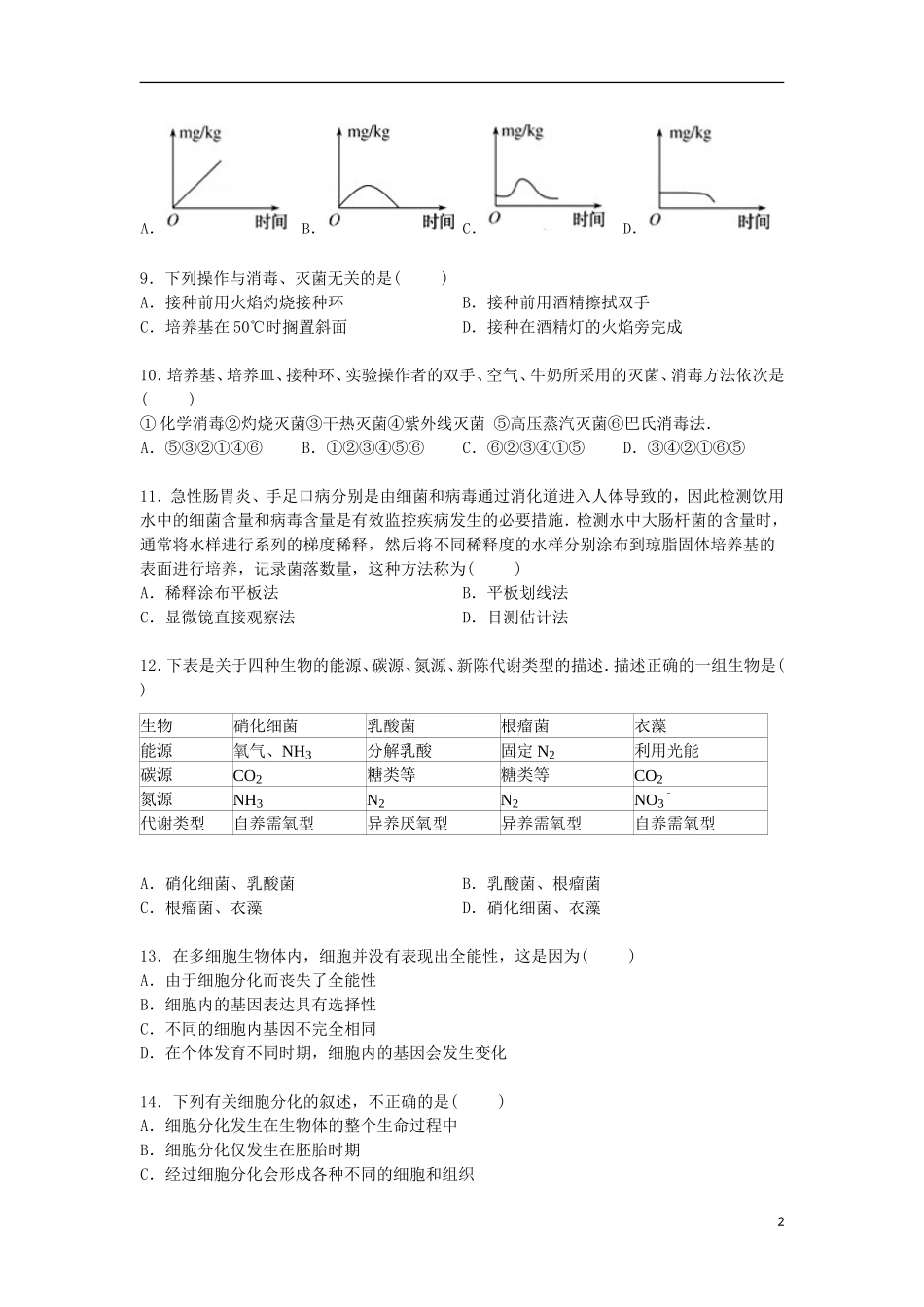 广东诗莞市北师大石竹附中2014_2015学年高二生物下学期第一次月考试卷含解析_第2页