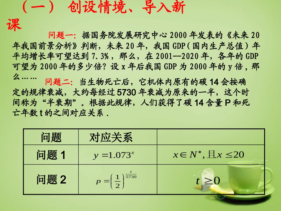 2015高中数学2.1.2指数函数及其性质课件2新人教A版必修1_第2页
