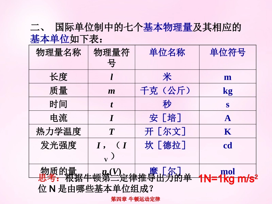 江西省永丰中学高中物理4.4力学单位制课件新人教版必修1_第3页