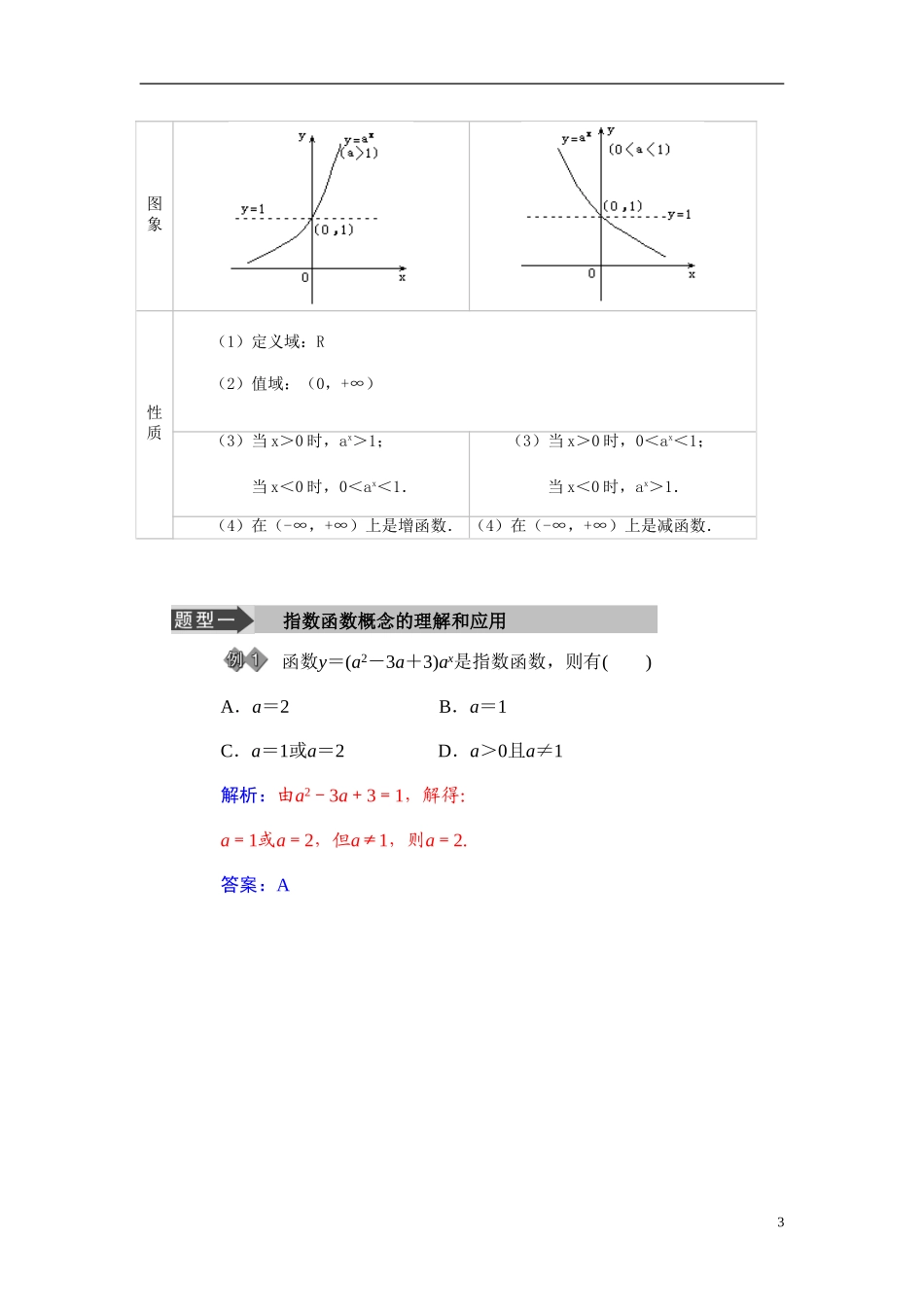 2015高中数学2.1指数函数教学设计新人教A版必修1_第3页