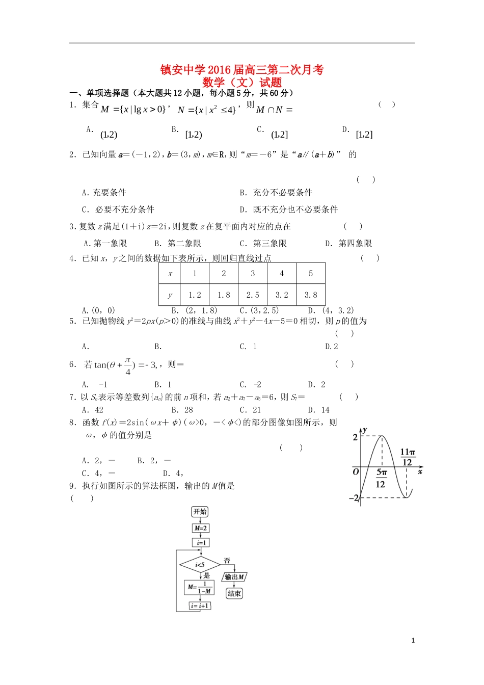 陕西省镇安中学2016届高三数学上学期第二次月考试题文_第1页