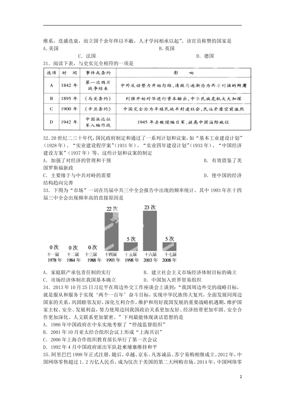 甘肃省张掖二中2016届高三历史上学期10月月考试题含解析_第2页