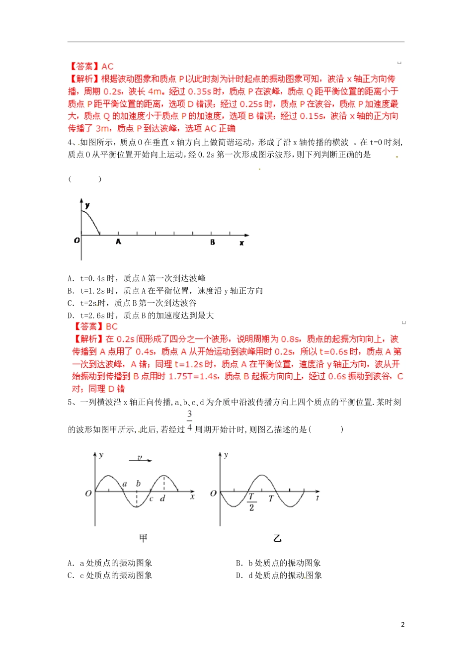 【备考宝典】2013高考物理 知识点强化 专题十二 机械振动 机械波_第2页