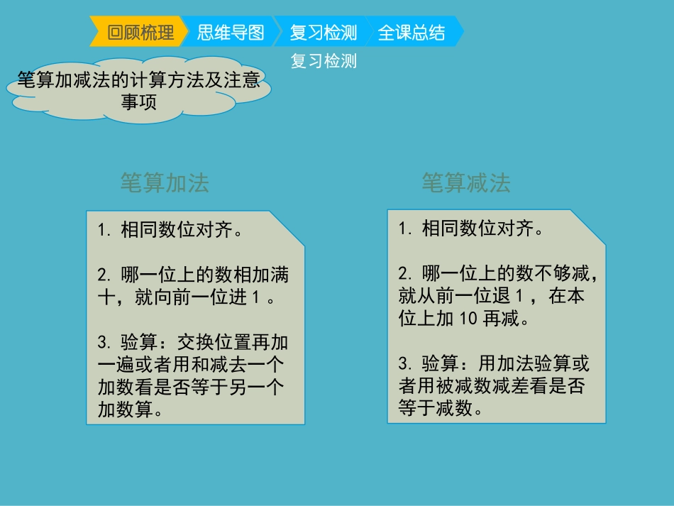 《万以内的加法和减法（二）_复习课》_第3页