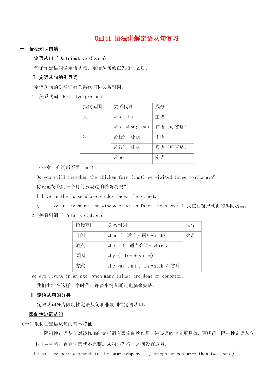 英语周报2015年高中英语Unit1语法讲解练习牛津译林版选修9_第1页