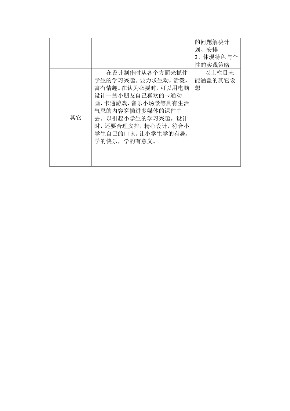 2016年国培计划-英语-第一阶段作业_第2页