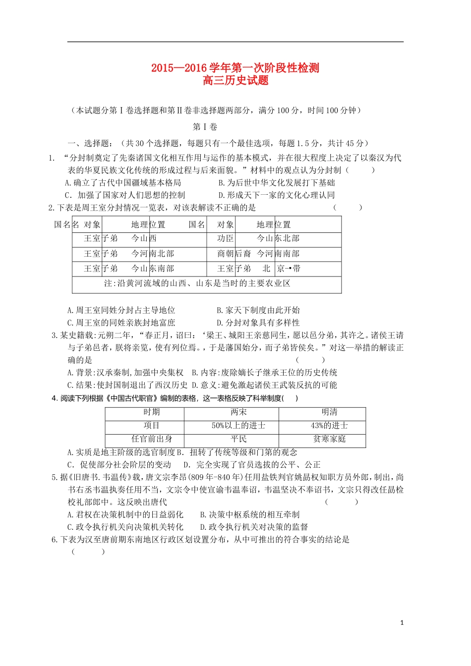 山东省莘县实验高级中学2016届高三历史上学期第一次检测试题_第1页