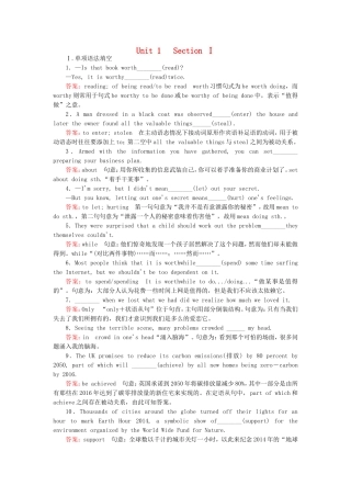 2015_2016高中英语unit1Womenofachievementsection1练习新人教版必修4