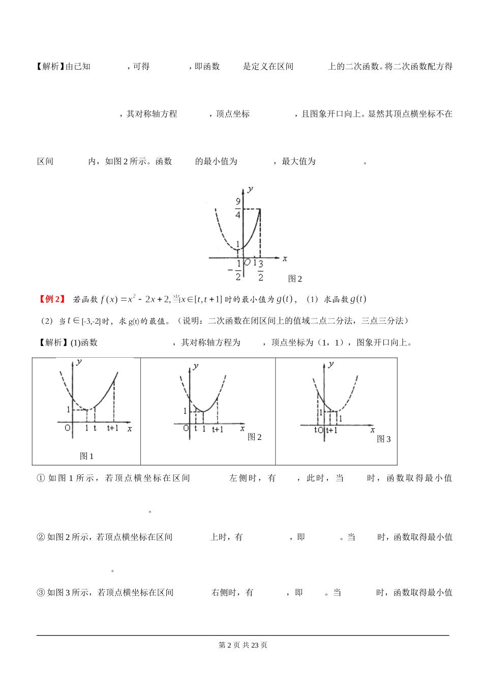 高中数学：求函数值域的方法十三种_第2页