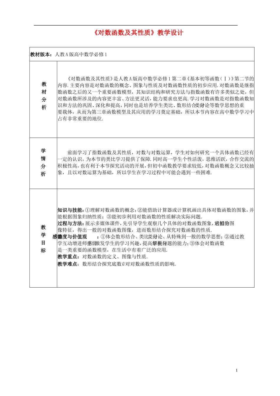 2015高中数学2.2.2对数函数及其性质发教学设计新人教A版必修1_第1页
