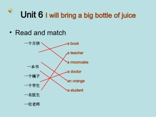 湘少版小学英语六年级上册《Unit6Iwillbringabigbottleoforangejuice》PPT课件(1)