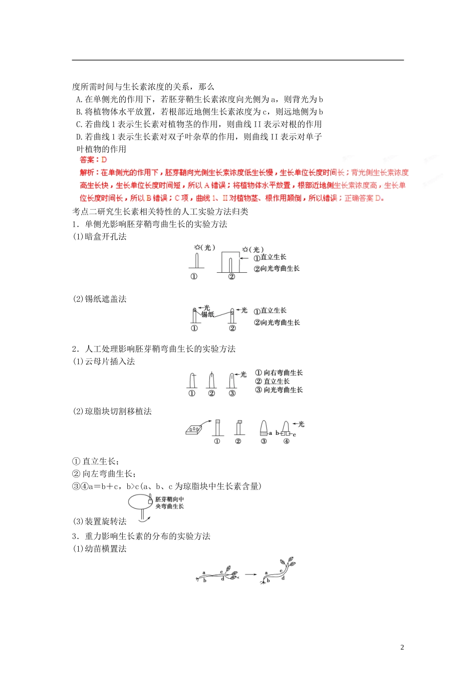 【专项冲击波】2013高考生物 讲练测系列 专题10 植物的激素调节（教师版）_第2页