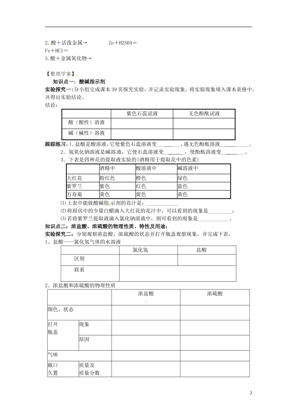 福建省南安市石井镇厚德中学中考化学第7章第2节常见的酸和碱第1课时复习学案无答案_第2页