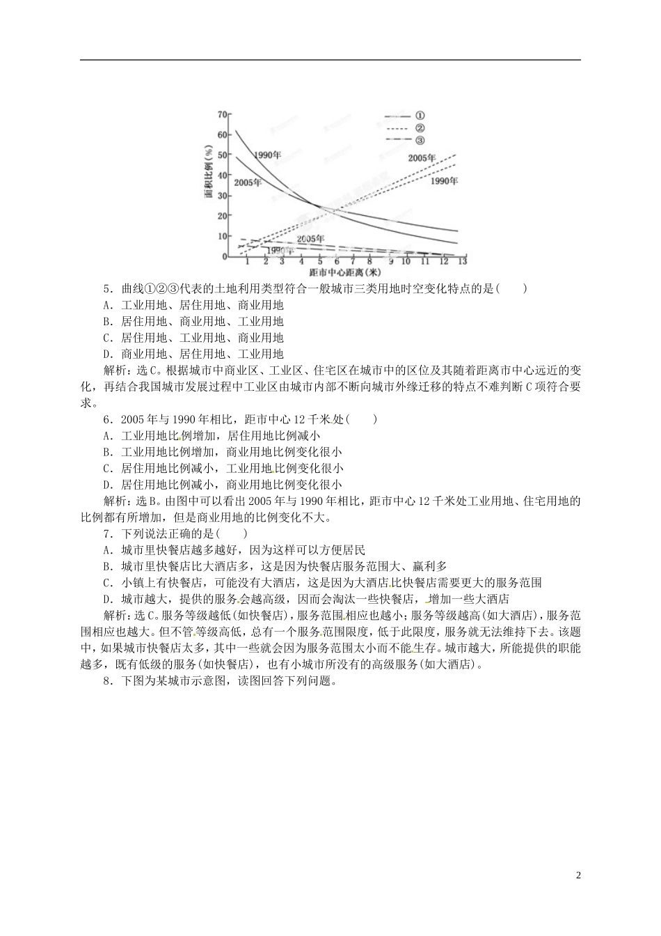 【优化指导】2013高考地理总复习 人文地理 2-1 城市空间结构 湘教版_第2页