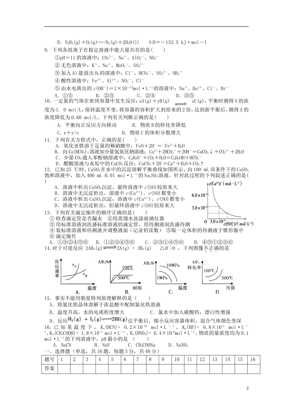 湖南省株洲市第十八中学2014_2015学年高二化学下学期期末考试试题无答案_第2页