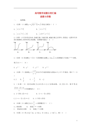 浙江省磐安县高考数学试题分类专题汇编 函数与导数 新人教A版 