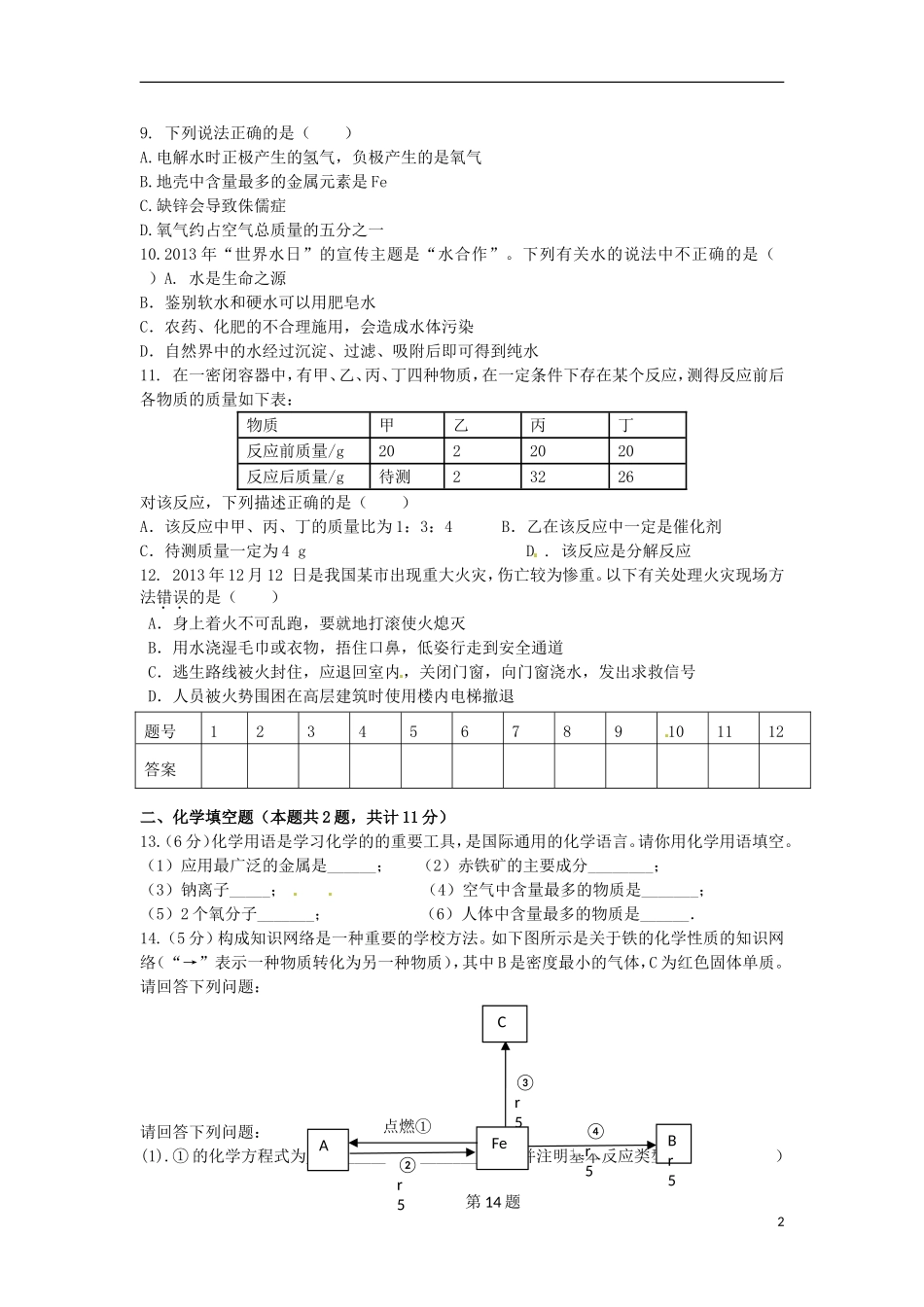 江苏省徐州市睢宁县宁海外国语学校2014届九年级化学上学期第二次月考试题沪科版_第2页