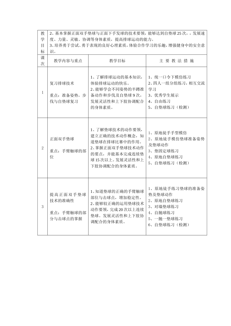 排球教学设计_第2页