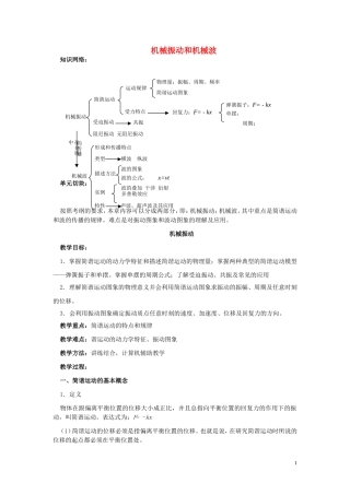 2013年高考物理专题复习讲义 专题九 机械振动和机械波 新人教版