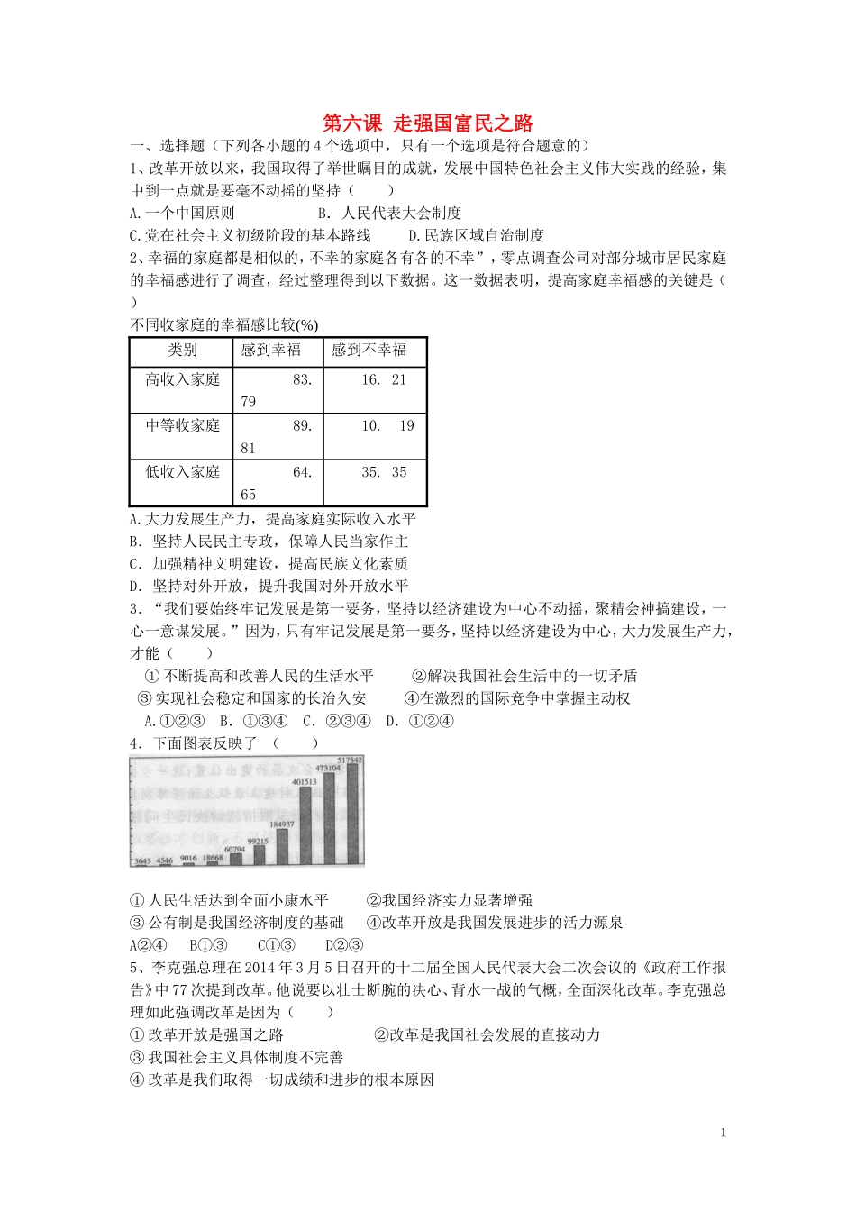 九年级政治全册第六课走强国富民之路同步练习鲁教版_第1页