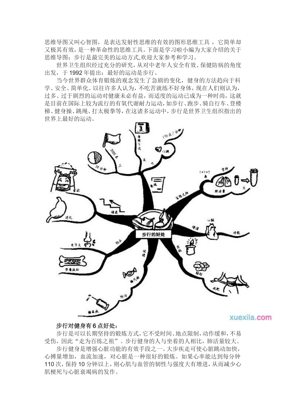 思维导图又叫心智图_第1页
