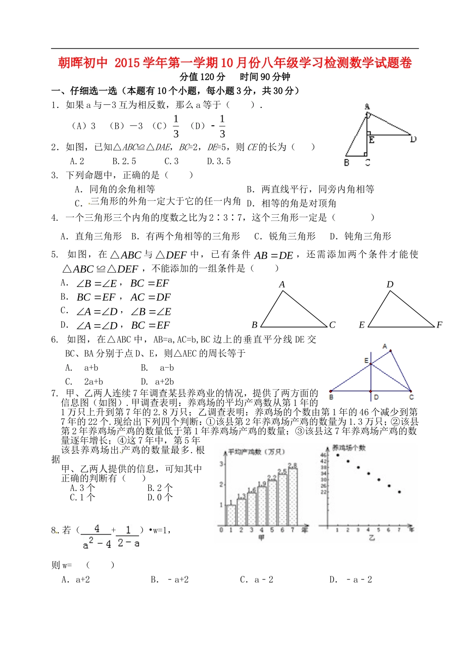 浙江省杭州市萧山区朝晖初级中学2015_2016学年八年级数学10月份学习检测试题浙教版_第1页