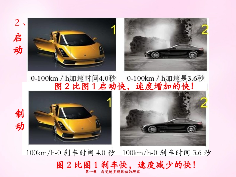 江西省永丰中学高中物理1.5速度变化快慢的描述_加速度课件新人教版必修1_第3页