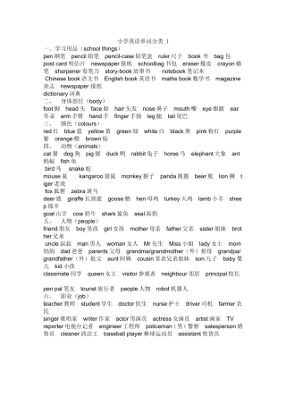 小学英语单词分类1