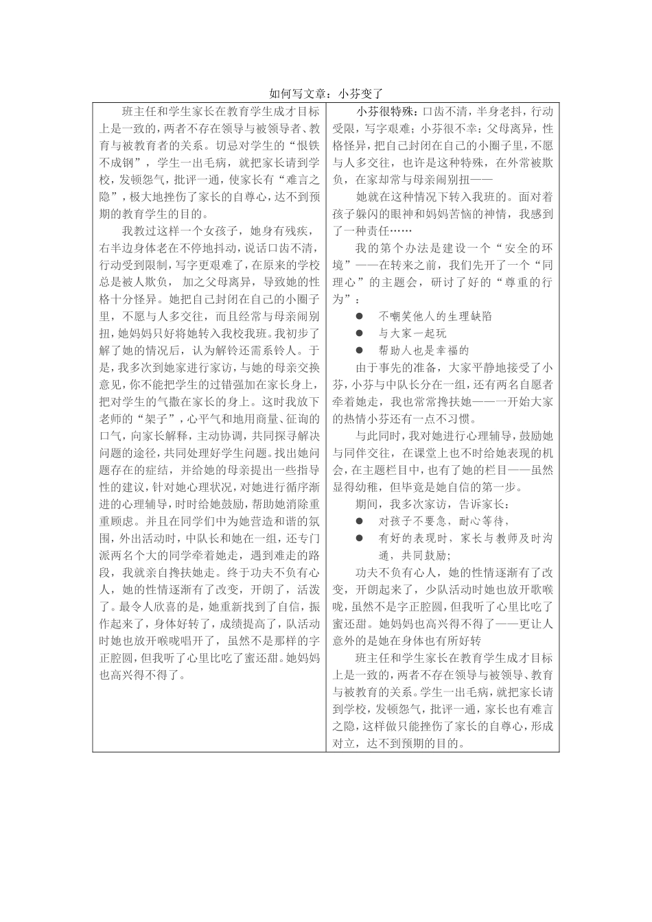 研究022差生小芬的AB案_第1页