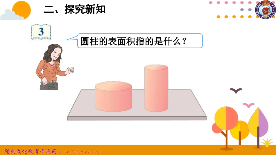 圆柱的表面积_第3页