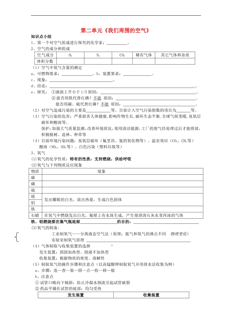 北京市和平北路学校中考化学第二单元我们周围的空气复习无答案_第1页