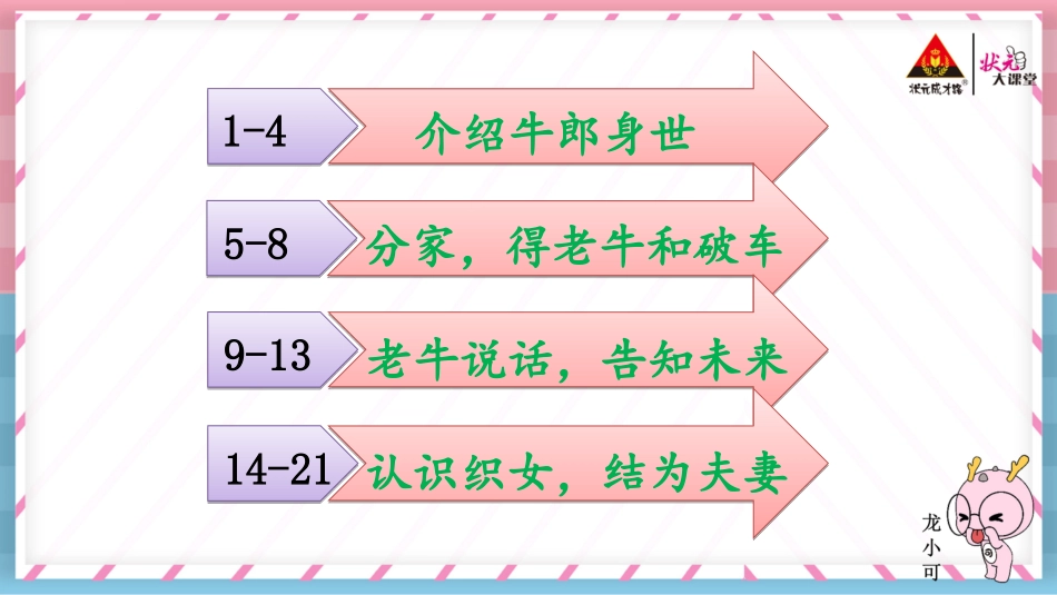 牛郎织女（一）【交互版】_第3页