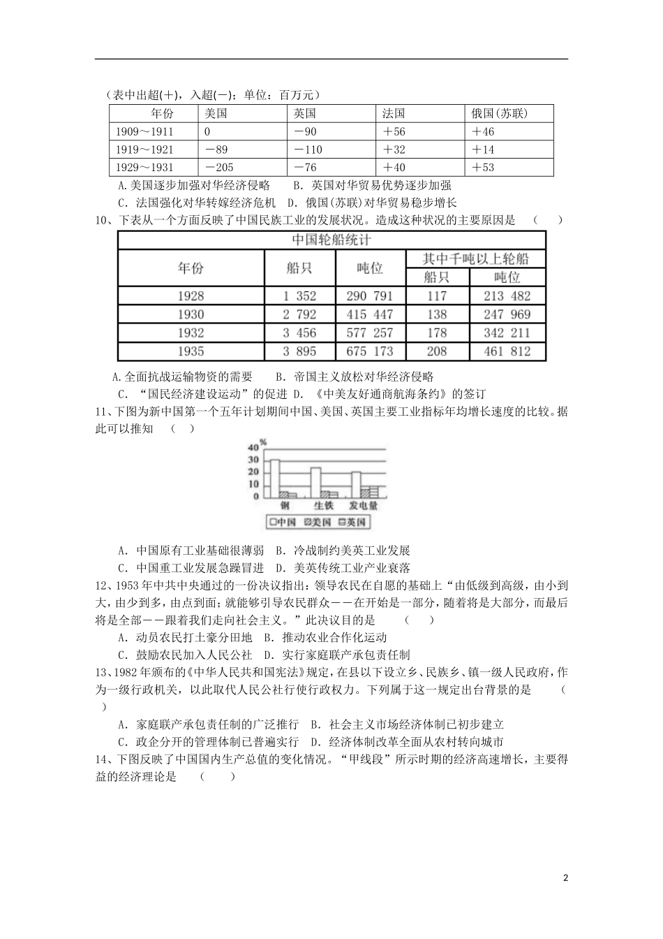内蒙古杭锦后旗奋斗中学2016届高三历史上学期9月质量检测考试试题_第2页