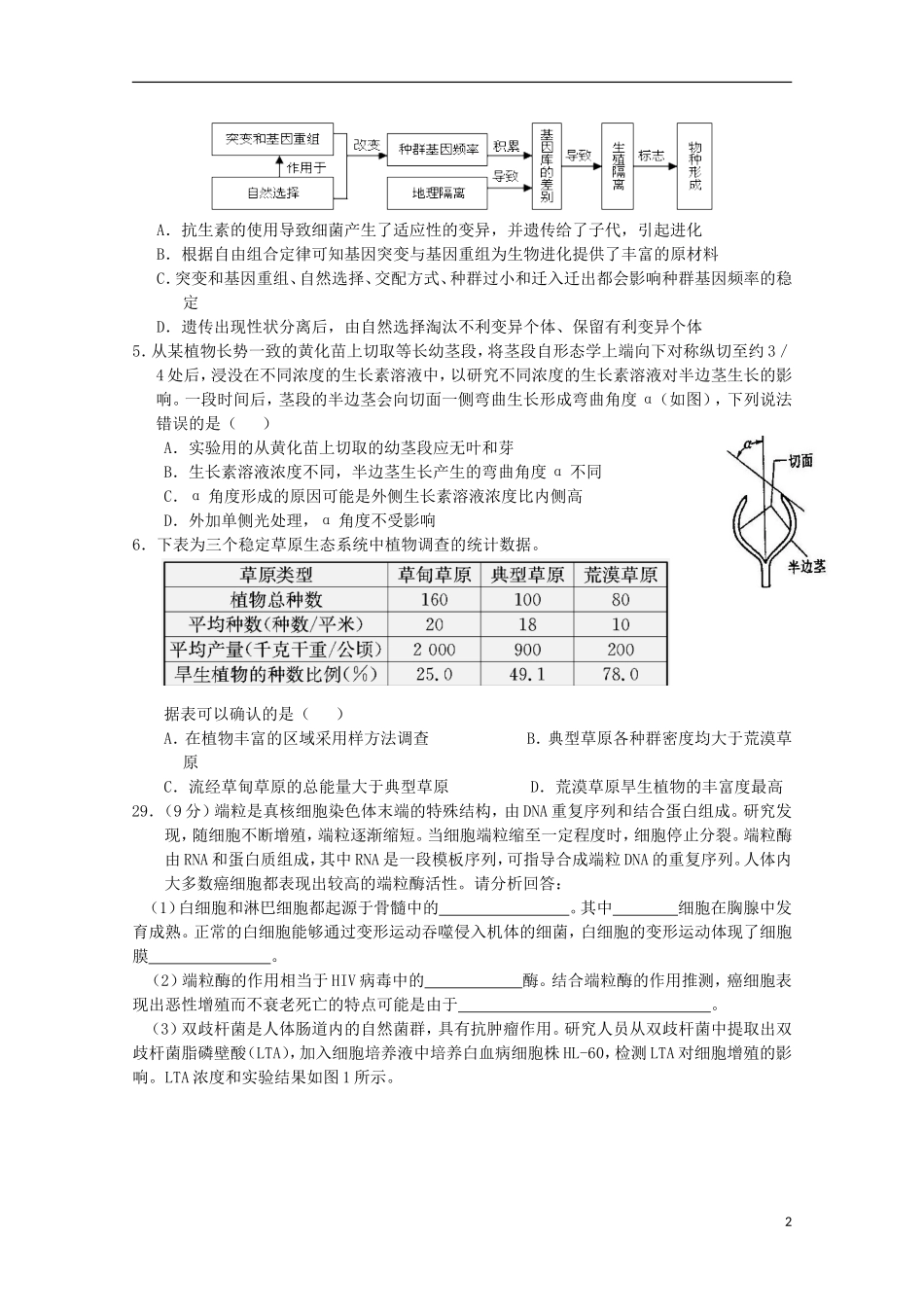 湖南省岳阳市第一中学2014届高三生物第2次周考试题无答案_第2页