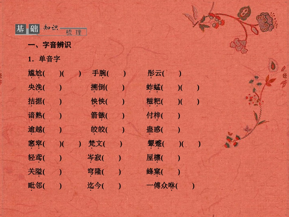 2013高考语文安徽总复习 教材基础梳理 现代文课件 新人教版必修5_第2页