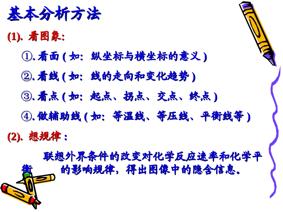 化学平衡图像专题_第2页