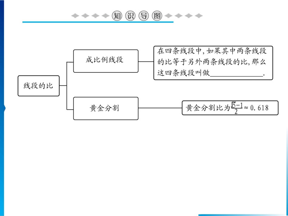．　成比例线段练习_第2页