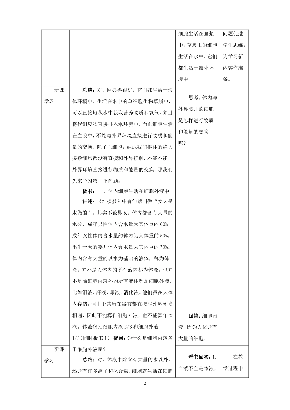 人教版高中生物必修三说课稿全套_第2页