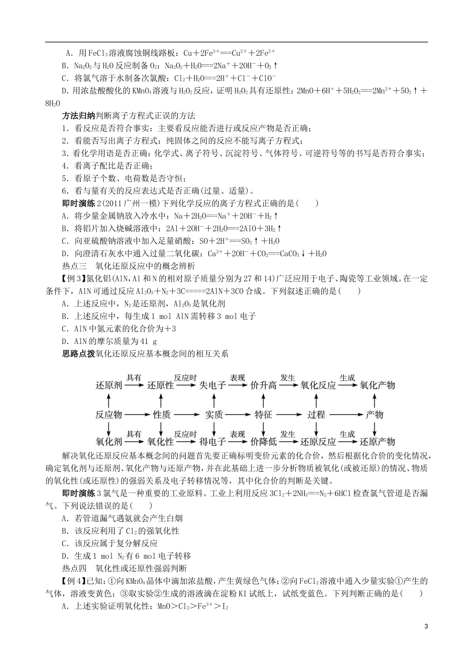广东省2013年高考化学二轮复习 技巧总结 专题二 离子反应、氧化还原反应_第3页