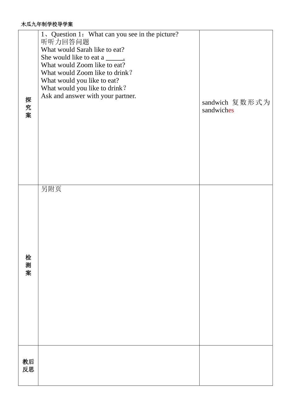 五年级英语Whatwouldyoulike导学案_第2页