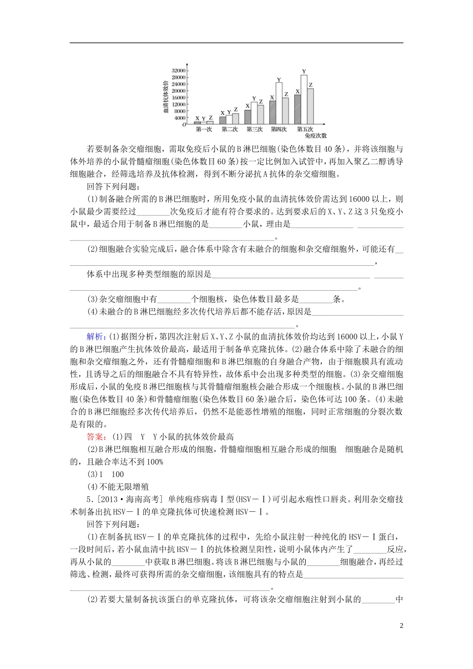 2016高三生物第一轮总复习第一编考点过关练考点47动物细胞工程_第2页