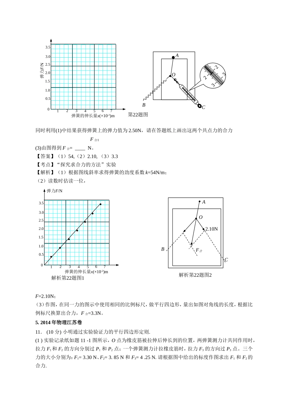 验证平行四边形法则_第3页