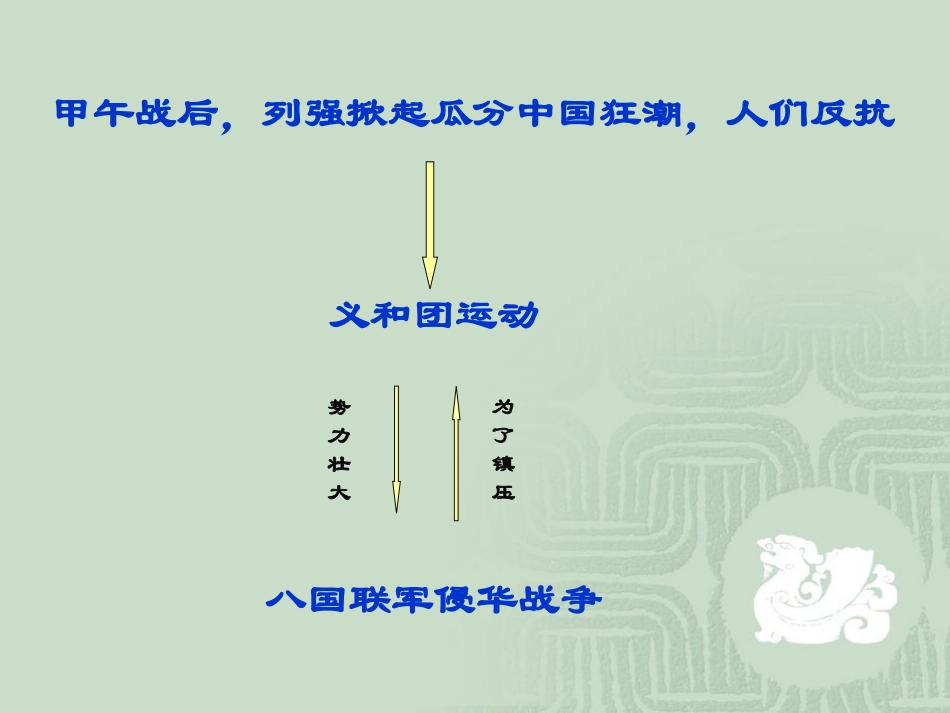 八国联军侵华战争1_第2页
