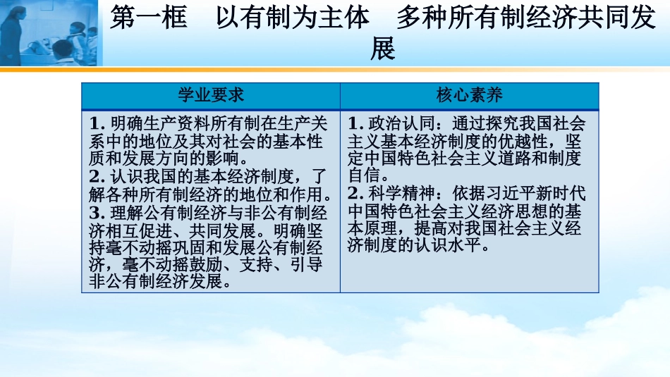 第一课第一框公有制为主体多种所有制经济共同发展课件（共33张PPT）-【新教材】高中政治统编版（2019）必修二_第2页