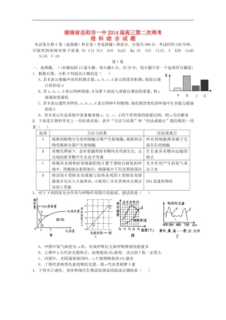 湖南省岳阳市第一中学2014届高三理综第2次周考试题无答案