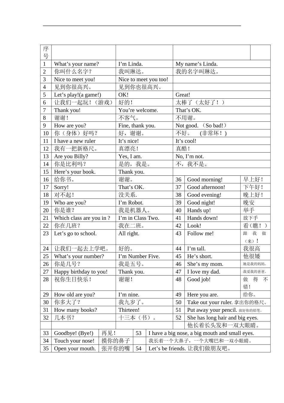 小学三年级上册英语单词表_第2页