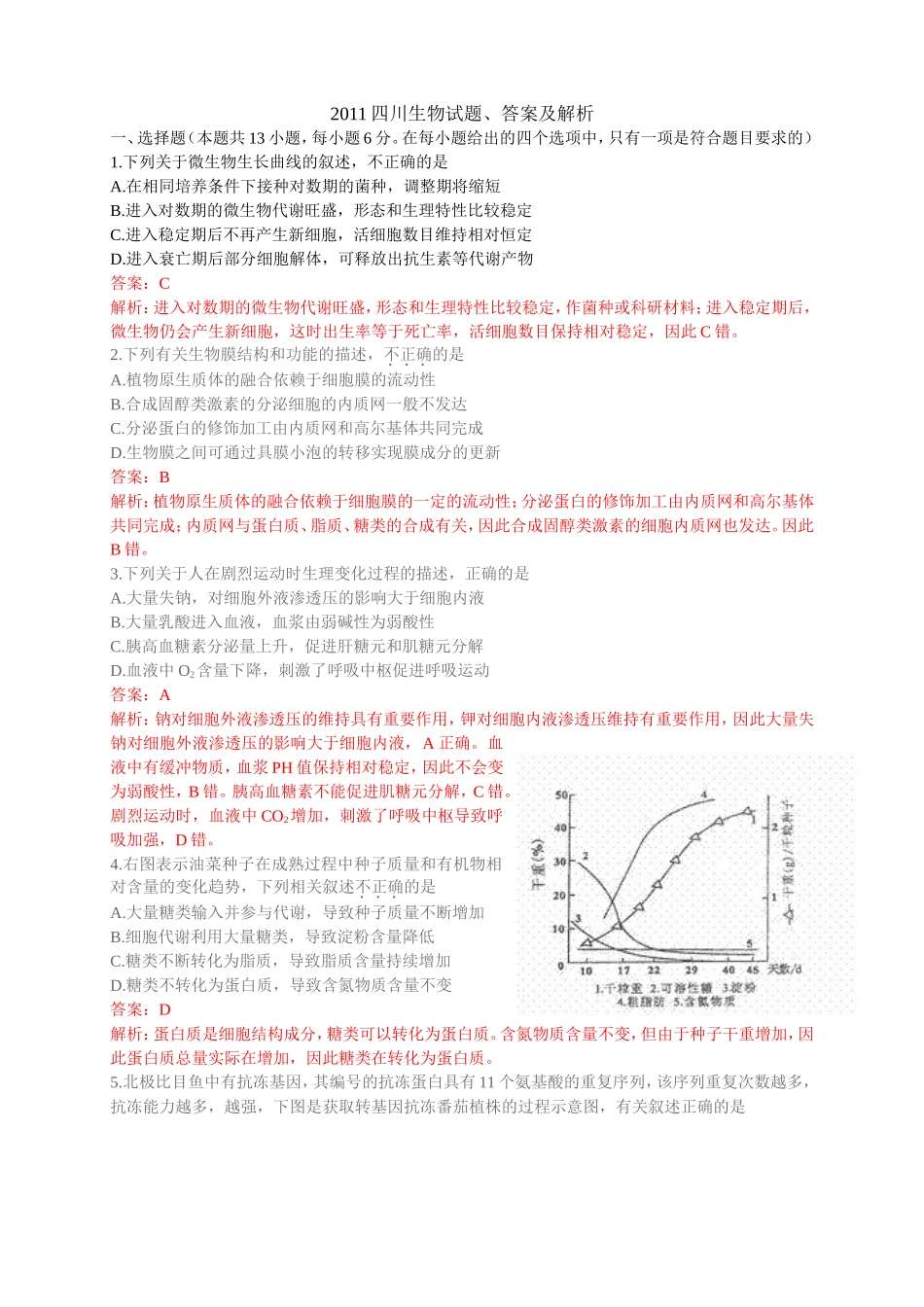 2011年高考理综生物（四川卷）word解析版_第1页
