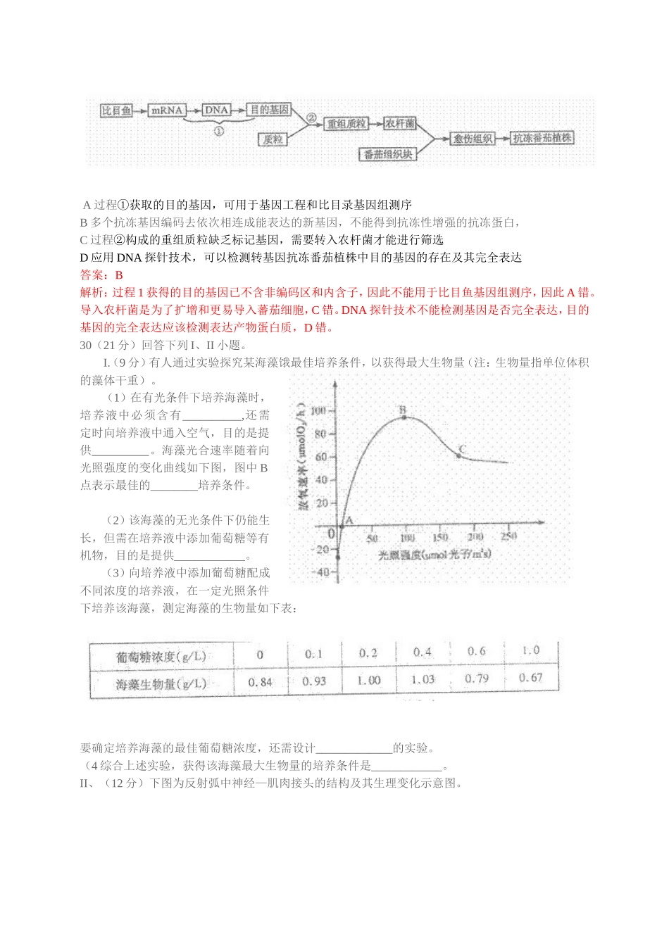 2011年高考理综生物（四川卷）word解析版_第2页