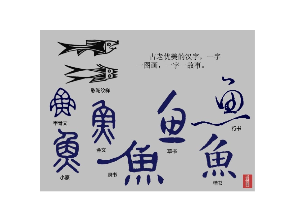 书法的点画之美_第2页