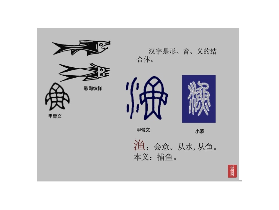 书法的点画之美_第3页